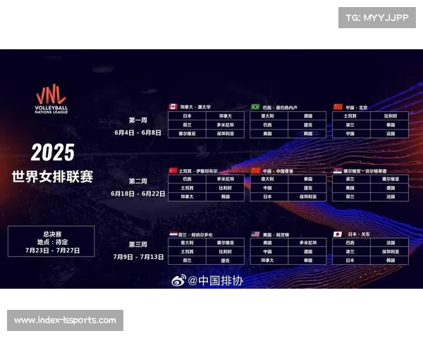 国际排联启动2026年世锦赛申办程序 五国已提交申办意向书 国际排联启动2026年世锦赛申办程序 五国已提交申办意向书