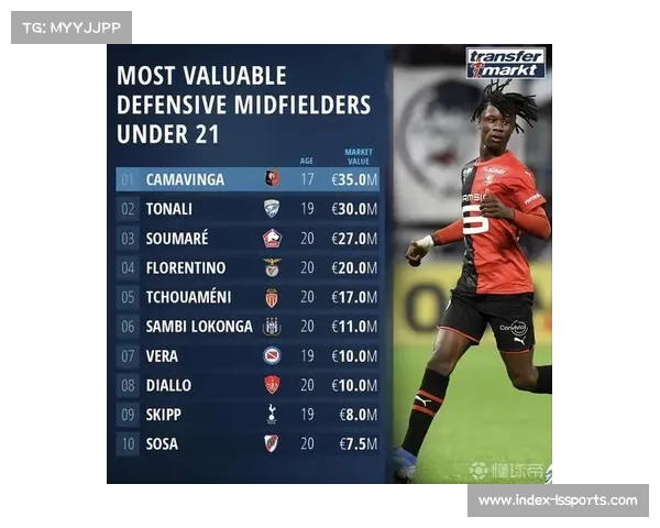 防守型中场成二月转会市场热门